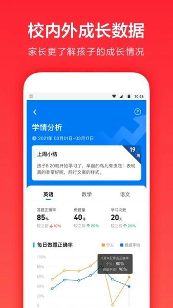 i家长通APP查看孩子考试成绩和错题分析