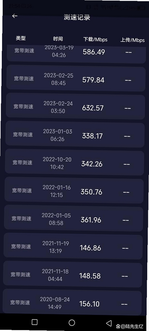 网络测速SpeedTest运行截图