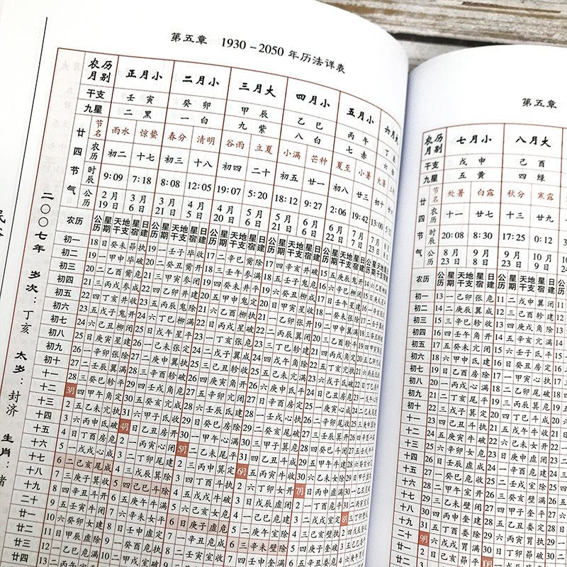 掌中万年历老黄历查询界面展示,宜忌列表清晰