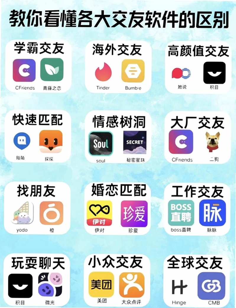 本可男同志交友软件运行截图
