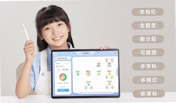讯飞AI零售运行截图