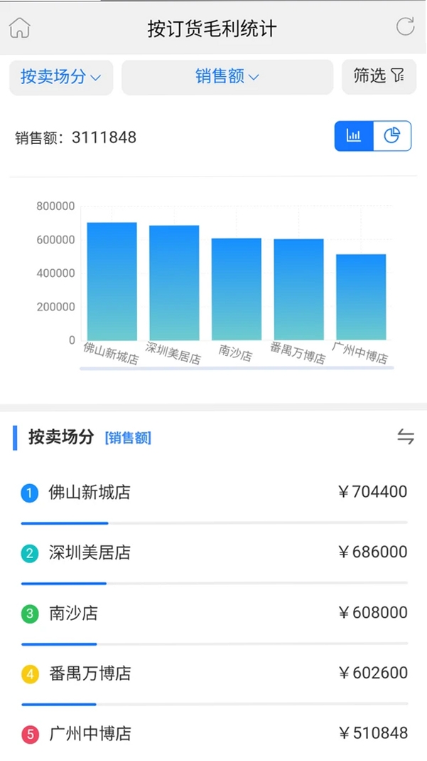 易管佳运行截图