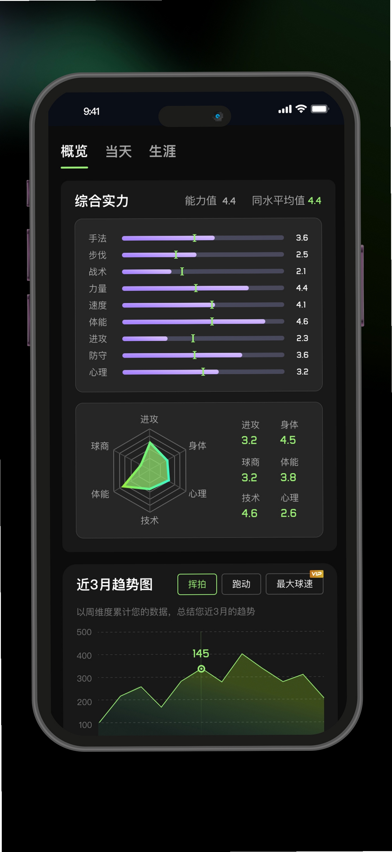 RallyVision 使用教程