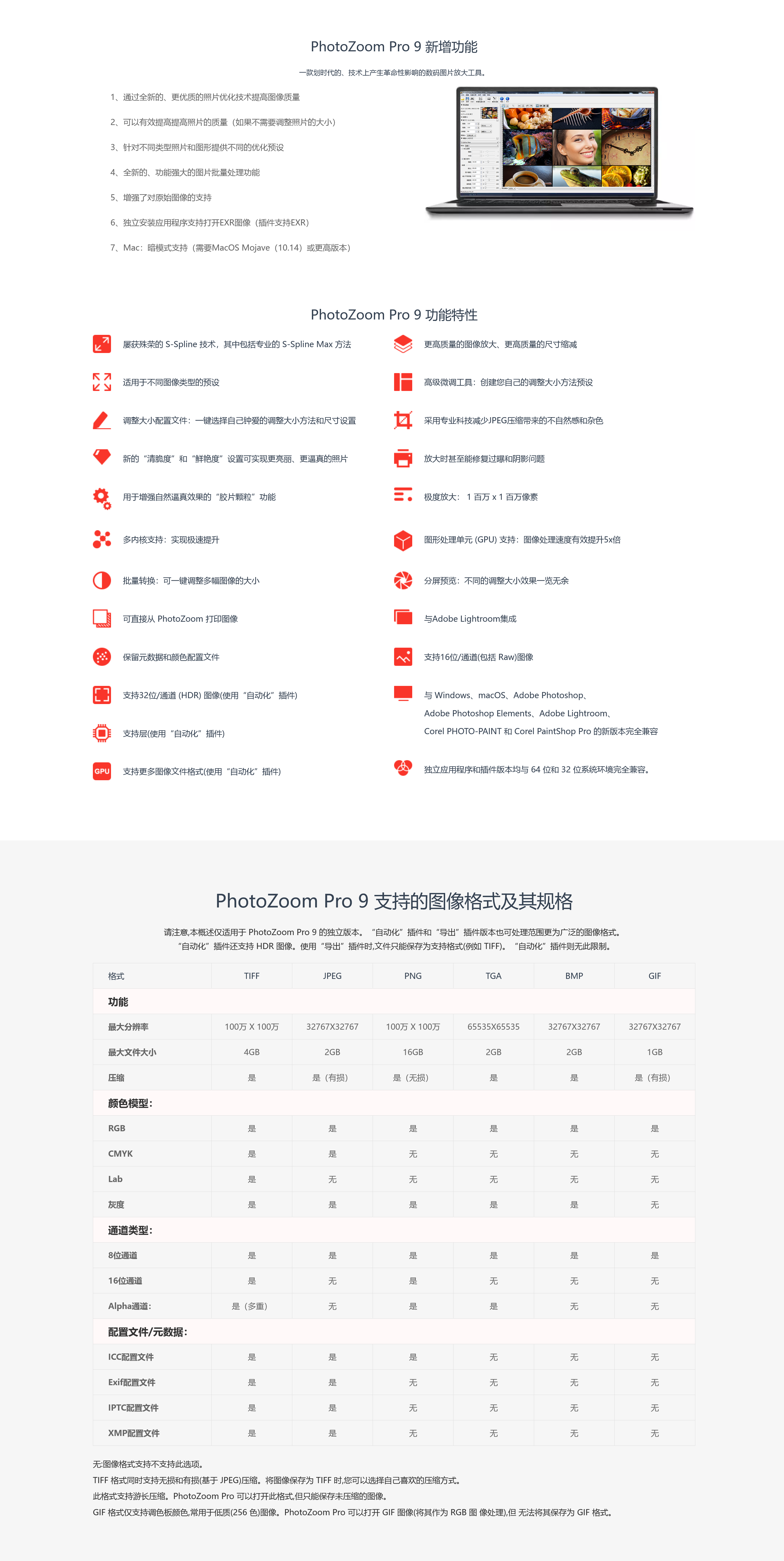 PhotoZoom Pro 9中文激活版 安装激活教程步骤