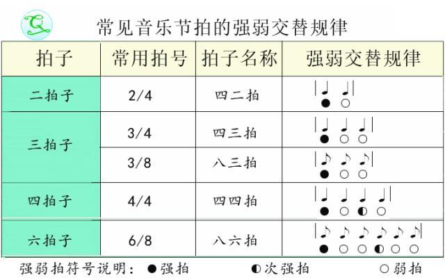 搭练节奏安排技巧 搭练休息搭配方法