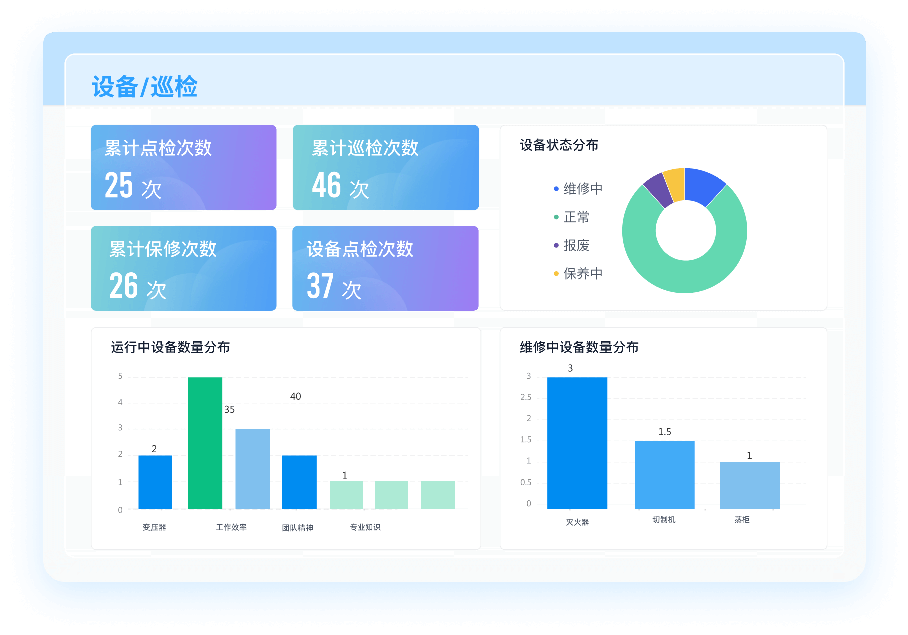 优代平台售后保障与用户评价分析