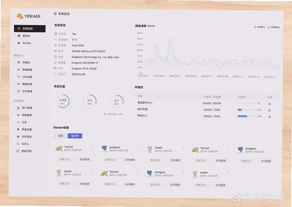 NAS助手Synology Manager运行截图