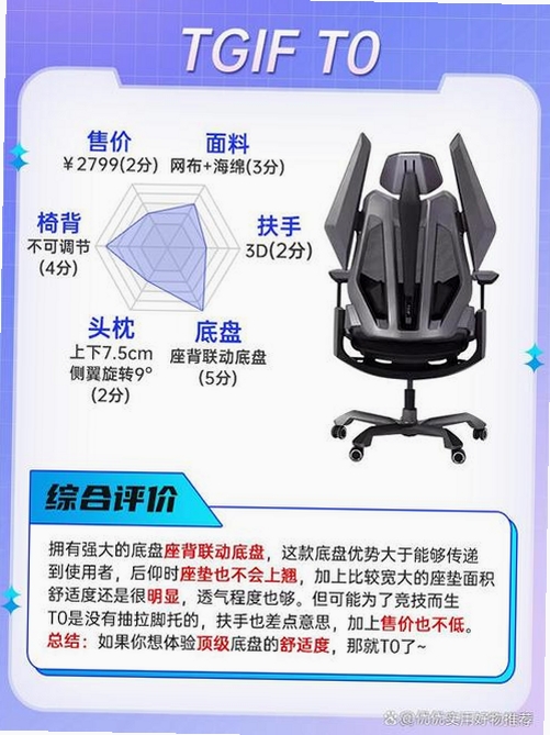 万邦通讯运行截图