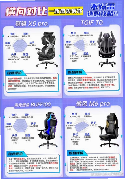 万邦通讯运行截图