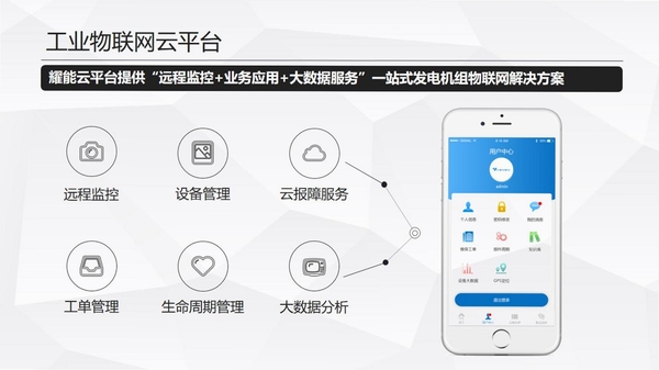 Rooway物联运行截图