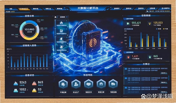 大有作为运行截图