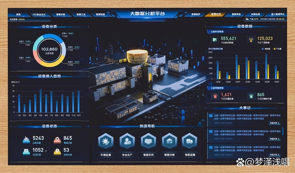 大有作为运行截图