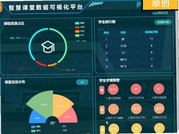 智慧教学运行截图
