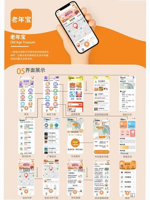 Monoise运行截图