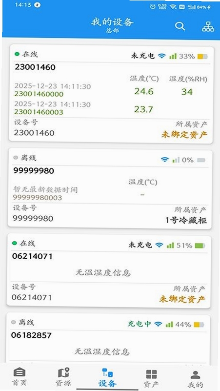 ZKS Cloud 好不好用