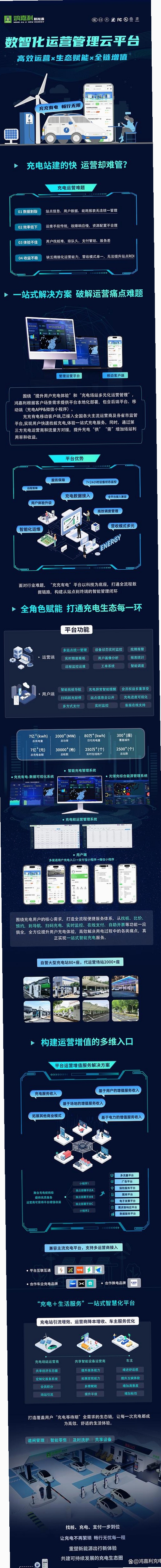 ZKS Cloud运行截图
