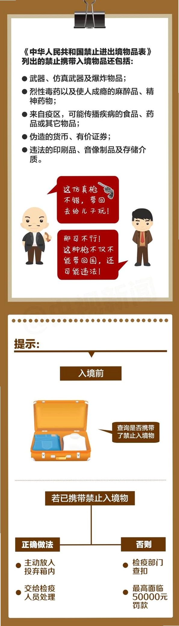 出国帮带东西风险