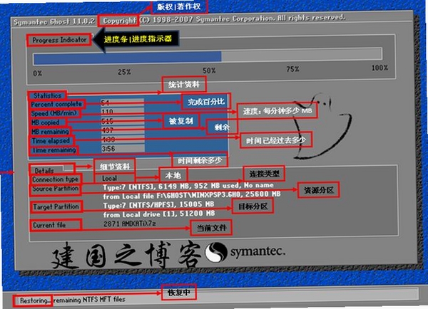 Ghost Case安装器运行截图