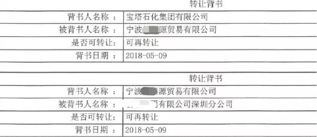 电票江湖 到期兑付 风险 追索 法律