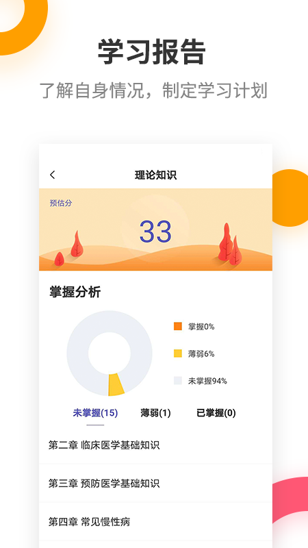 健康管理师百分题库 模拟考试 提分技巧 备考资料
