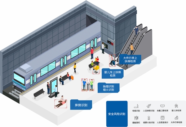 公交地铁易出行 使用教程 常见问题解决