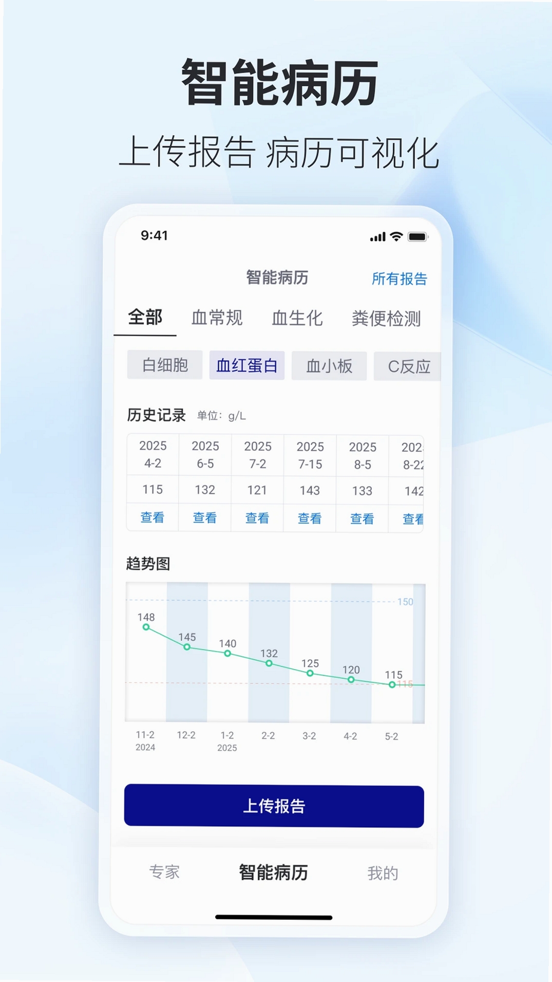 安吉血液运行截图