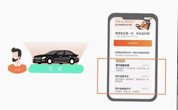 大众出行出租司机端 注册 审核 多久