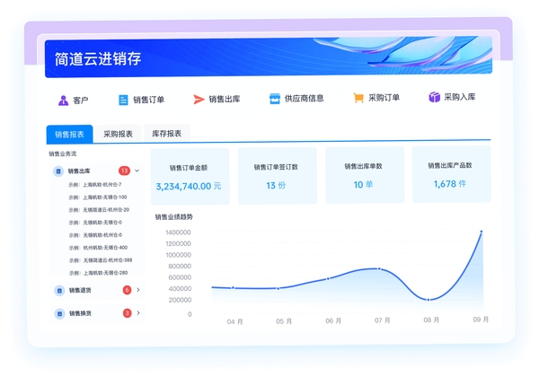 图味商家订单管理功能截图