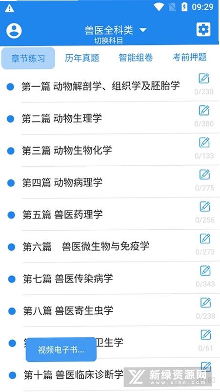 执业兽医题库网 刷题界面 手机截图