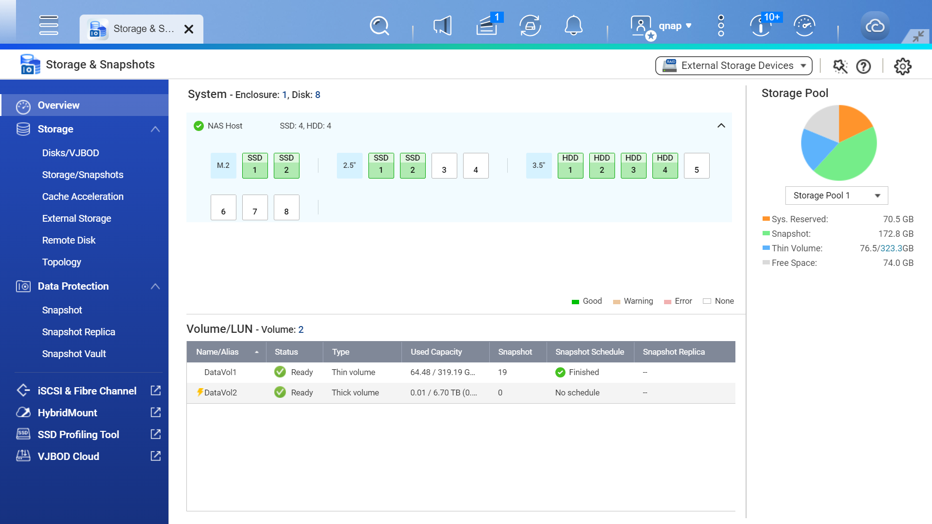 NAS����Synology Manager �洢�����֪ͨ����