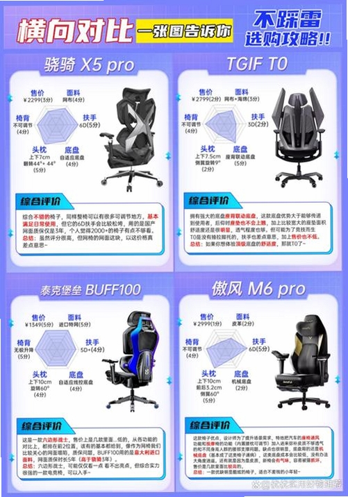无敌炮手运行截图
