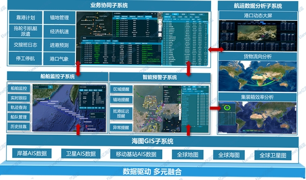 瀚海流量知识运行截图