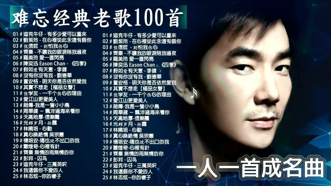 汽车音乐热门免费 经典老歌 打包下载