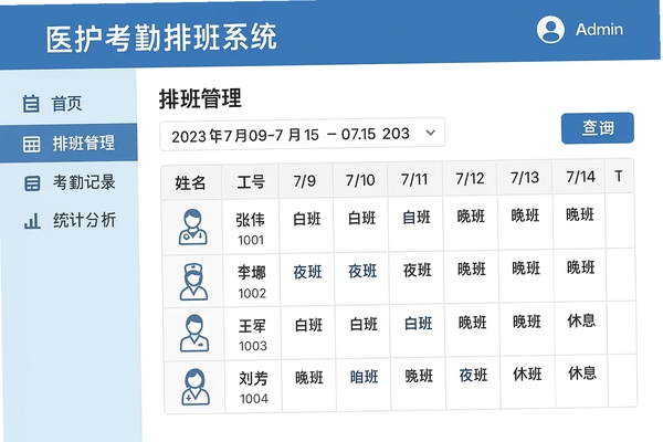 医护排班 安装 权限 设置