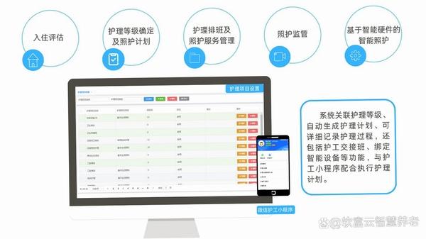 医护排班运行截图