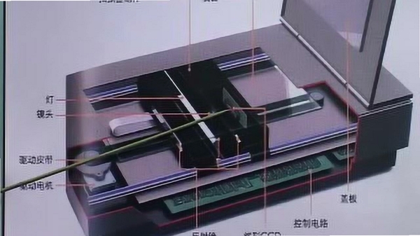 高能即速扫描仪使用教程