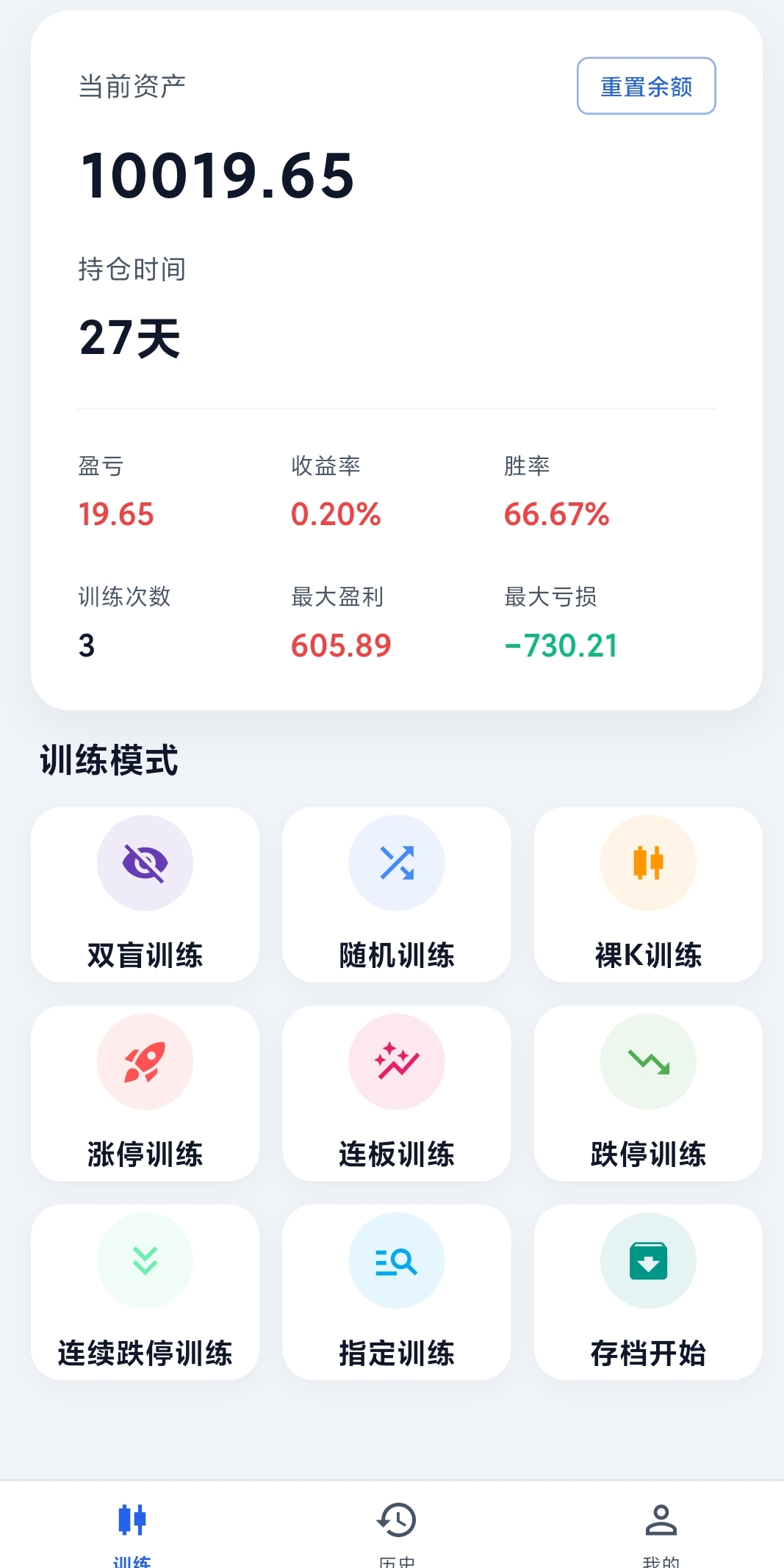 暴富K线训练助手 买卖点判断练习界面