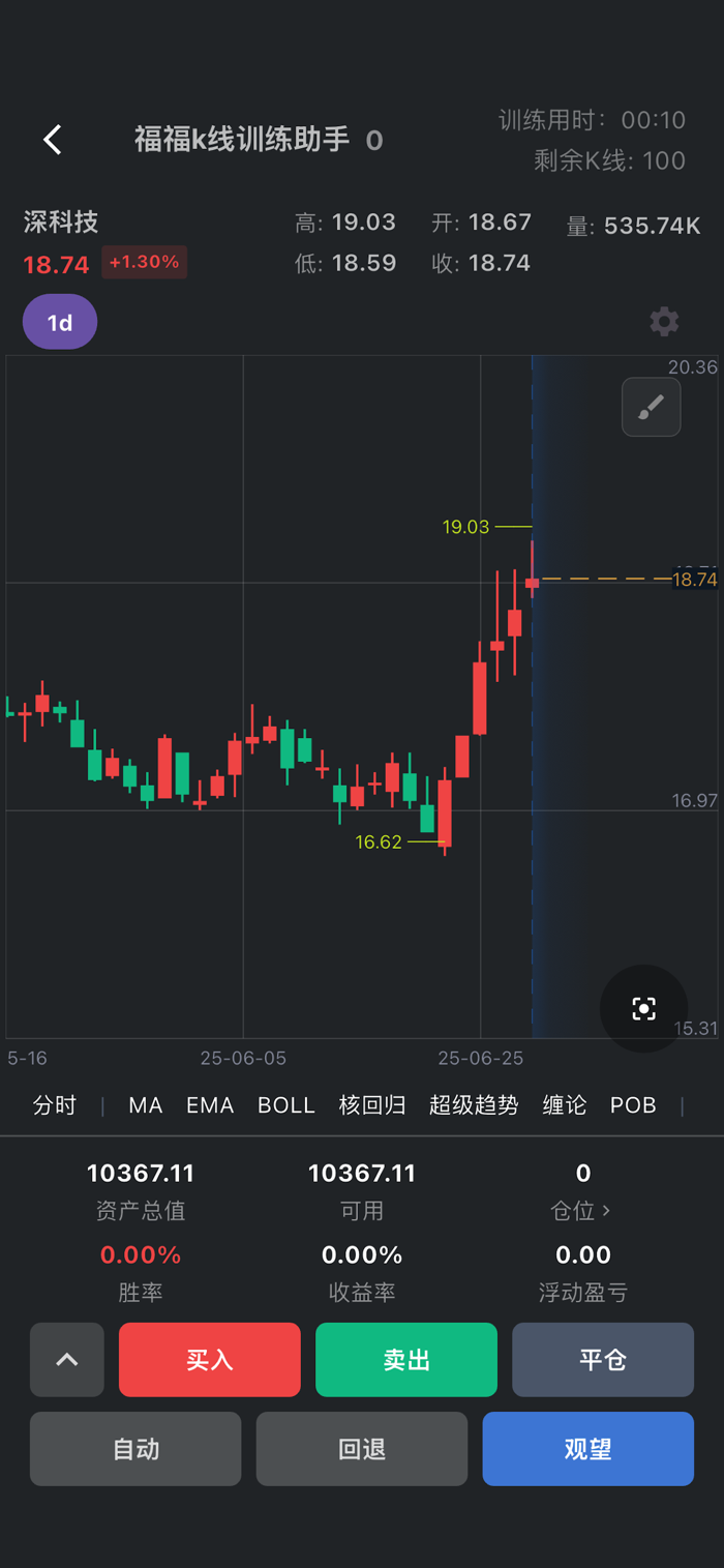 暴富K线训练助手 每日训练打卡记录