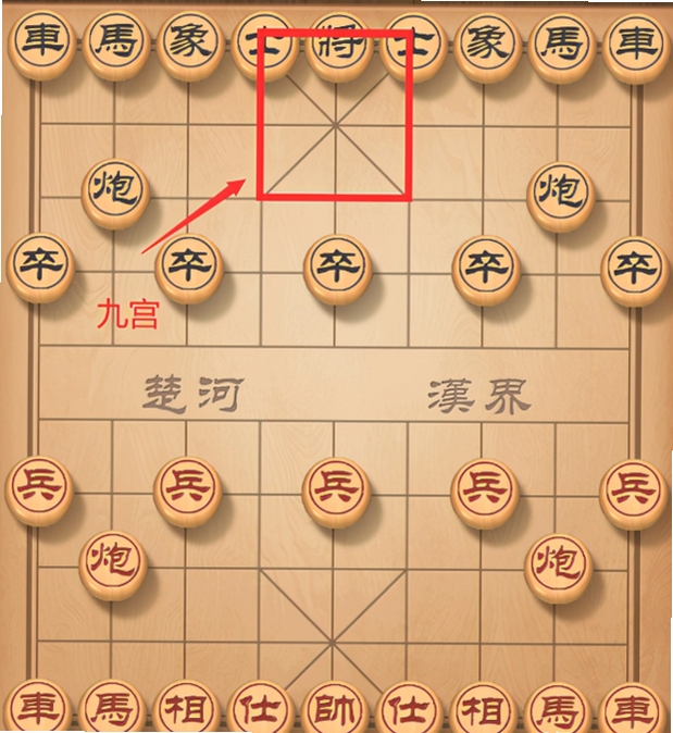 象棋棋理图解教程