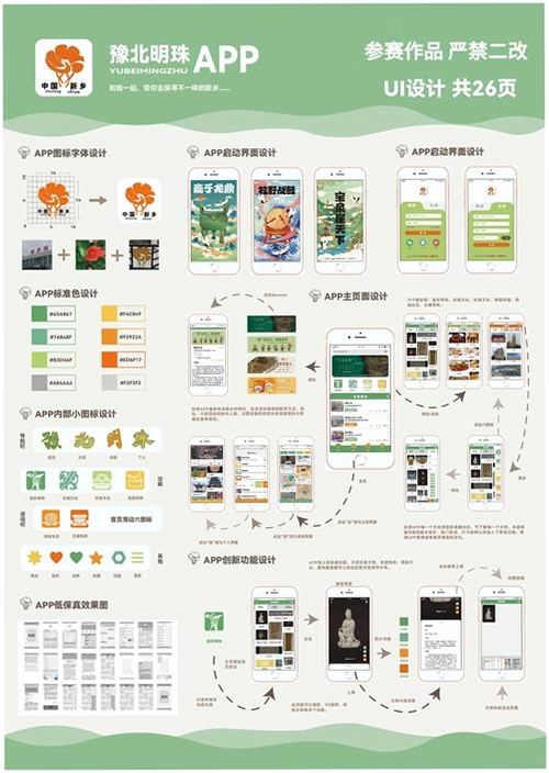 亦城安居运行截图