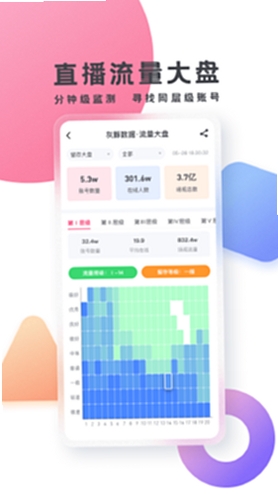 灰豚数据官方下载