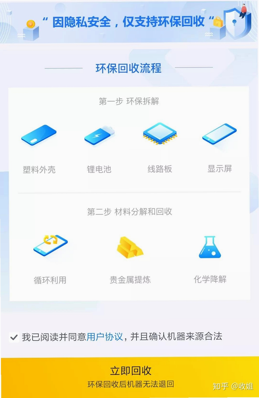 二手物品闲置交易 使用教程