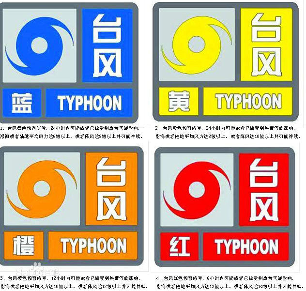 台风天气预警信号等级划分标准
