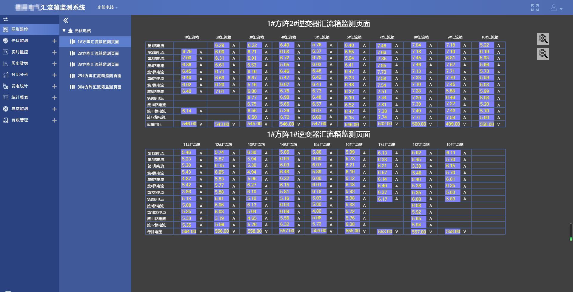 PVSmart光伏监控系统权限分配管理界面