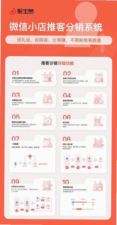 旺小宝运行截图