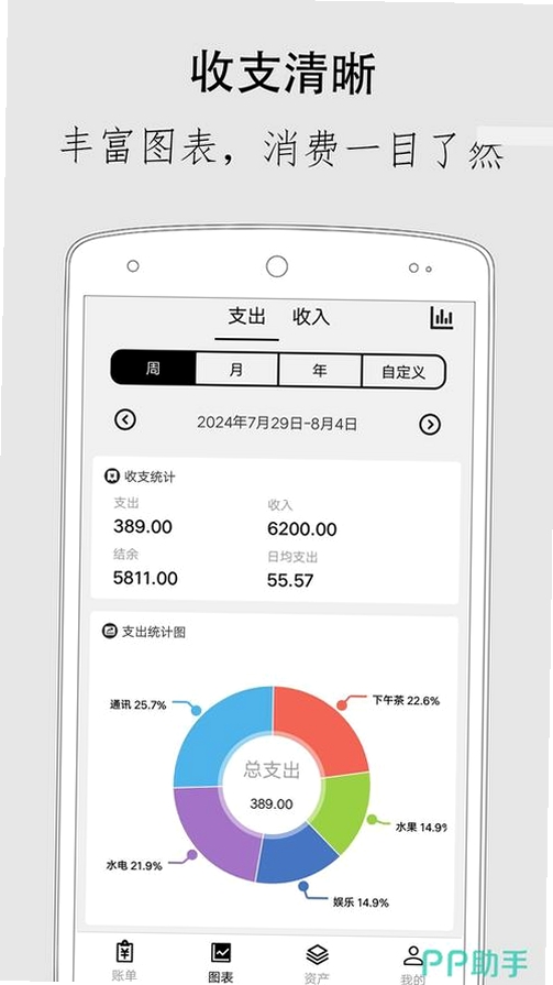 日常开销记账运行截图