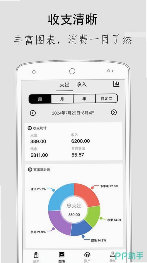 日常开销记账运行截图