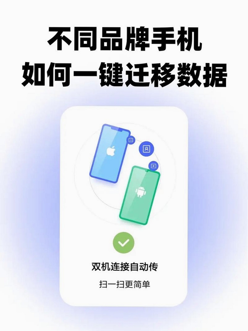 手机搬家一键换运行截图