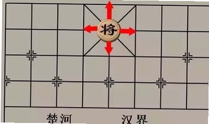 象棋零基础学技法 闪退怎么办