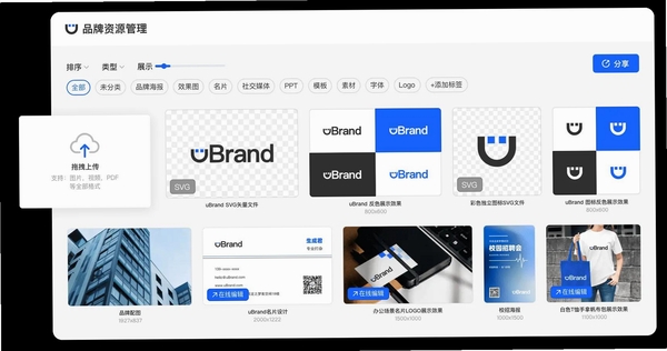 导体品牌运营平台 使用教程